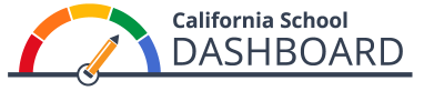  California School Dashboard Scores for FUSD 